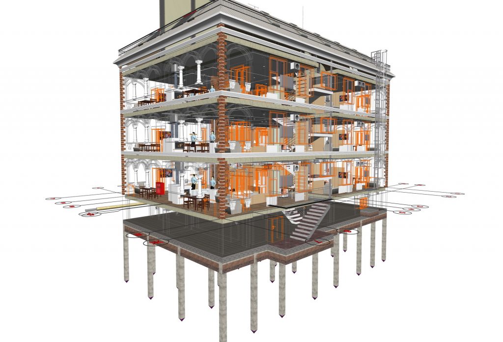 Depreme Dayanıklı Yapılar Neden Önemli?